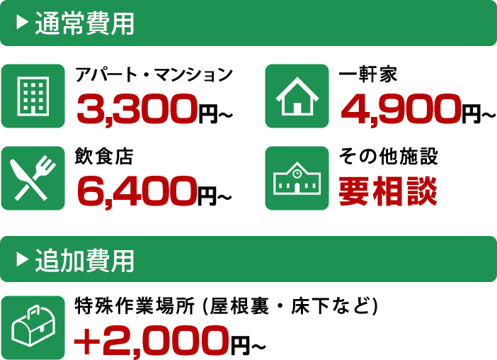 通常費用 アパート・マンション 3,300円～ 一軒家 4,900円～ 飲食店　6,400円～その他施設　要相談 追加費用 特殊作業場所　＋2,000円～(屋根裏・床下など)