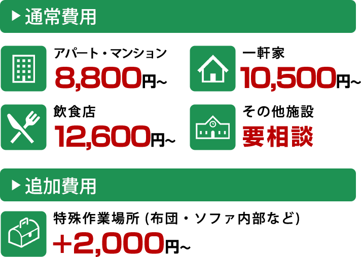 通常費用 アパート・マンション 8,800円～ 一軒家 10,500円～ 飲食店　12,600円～その他施設　要相談 追加費用 特殊作業場所　＋2,000円～(布団・ソファ内部など)